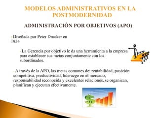 MODELOS ADMINISTRATIVOS EN LA
                 POSTMODERNIDAD
           ADMINISTRACIÓN POR OBJETIVOS (APO)

•Diseñada por Peter Drucker en
1954

       •La Gerencia por objetivo le da una herramienta a la empresa
       para establecer sus metas conjuntamente con los
       subordinados.

    • A travésde la APO, las metas comunes de: rentabilidad, posición
    competitiva, productividad, liderazgo en el mercado,
    responsabilidad reconocida y excelentes relaciones, se organizan,
    planifican y ejecutan efectivamente.
 