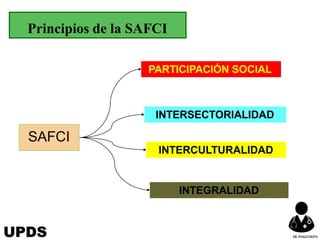 Principios de la SAFCI
SAFCI
PARTICIPACIÓN SOCIAL
INTERSECTORIALIDAD
INTERCULTURALIDAD
INTEGRALIDAD
UPDS DR.YHAGOFROTA
 