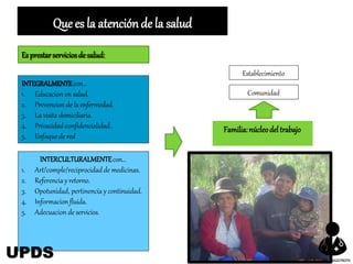 Quees la atenciónde la salud
INTEGRALMENTEcon…
1. Educacion en salud.
2. Prevencion de la enfermedad.
3. La visita domiciliaria.
4. Privacidad-confidencialidad.
5. Enfoque de red
Familia:núcleodeltrabajo
Establecimiento
Comunidad
Esprestarserviciosdesalud:
INTERCULTURALMENTEcon…
1. Art/comple/reciprocidadde medicinas.
2. Referenciay retorno.
3. Opotunidad, pertinencia y continuidad.
4. Informacionfluida.
5. Adecuacion de servicios.
UPDS DR.YHAGOFROTA
 