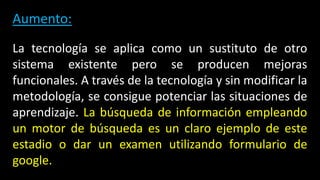 Aumento:
La tecnología se aplica como un sustituto de otro
sistema existente pero se producen mejoras
funcionales. A través de la tecnología y sin modificar la
metodología, se consigue potenciar las situaciones de
aprendizaje. La búsqueda de información empleando
un motor de búsqueda es un claro ejemplo de este
estadio o dar un examen utilizando formulario de
google.
 