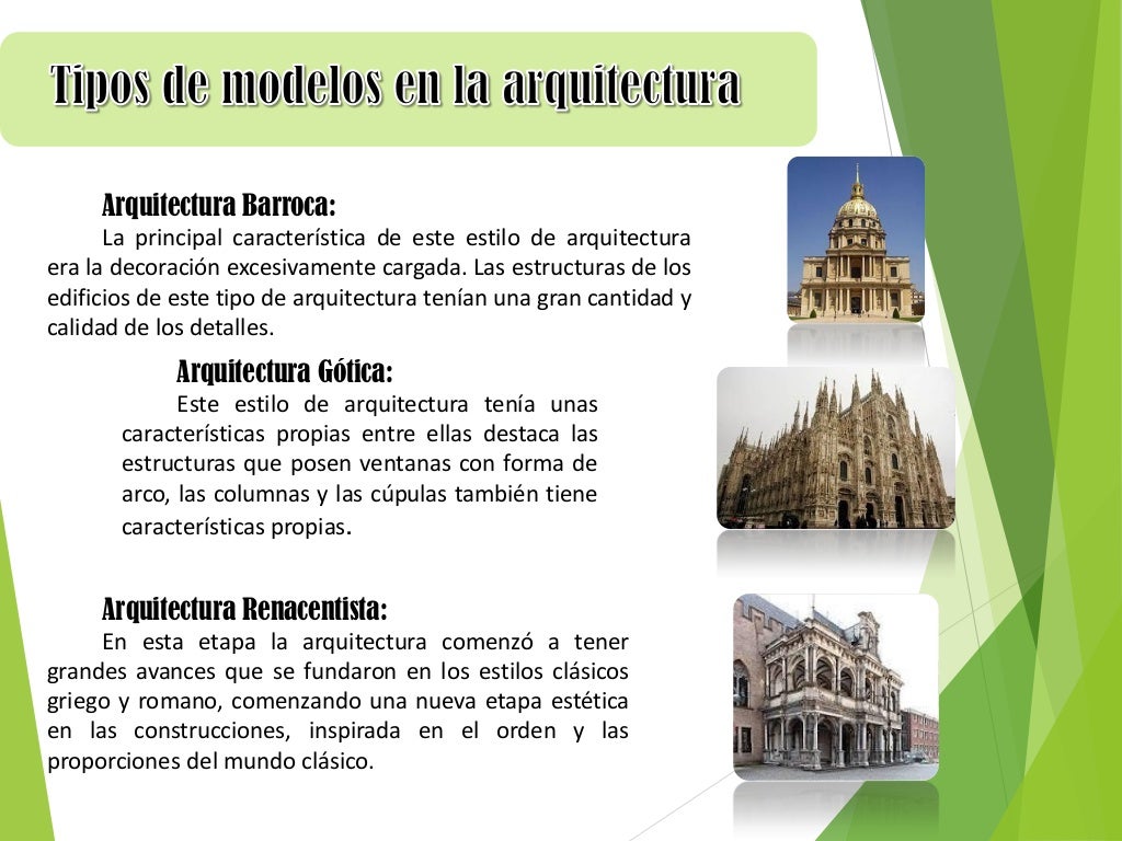 Modelos en la arquitectura, tipos, tipologia, taxonomia