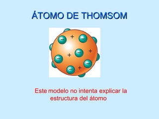 ÁTOMO DE THOMSOM Este   modelo no intenta explicar la estructura del átomo   