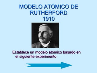 MODELO ATÓMICO DE RUTHERFORD 1910 Establece un modelo atómico basado en  el siguiente experimento 