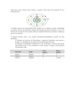 saltar para outros orbitais mais externos e quando voltar emite uma partícula de luz,
chamada fóton.




5. Modelo atômico de Sommerfield (1916): propôs que as camadas estariam subdivididas
em regiões menores denominadas subníveis de energia, que foram chamados s, p, d, f. Os
elétrons de um mesmo nível ocupam órbitas de trajetórias diferentes (circulares e elípticas),
que são os subníveis.

6. Modelo atômico atual: é um modelo matemático-probabilístico, baseado em dois
princípios:
        (i) Princípio da Incerteza de Heisenberg: é impossível determinar com precisa a
        posição e a velocidade de um elétron em um determinado instante;
        (ii) Princípio da Dualidade da Matéria de Louis de Broglie: o elétrons apresentam
        característica dual, ou seja, comporta-se como matéria e energia, sendo portanto
        uma partícula-onda.

                                                       Valor                  Massa
       Partícula               Carga
                                                       relativo               relativa
       Próton                  Positiva                +1                     1
       Nêutron                 Neutra                  0                      1
       Elétron                 Negativa                -1                     1/1836
 