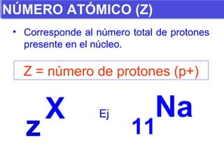 NÚMERO ATÓMICO (Z) Corresponde al número total de protones presente en el núcleo. Na 11 Ej Z = número de protones (p+) X z 