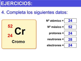 EJERCICIOS: 4. Completa los siguientes datos: 24 52 24 28 24 