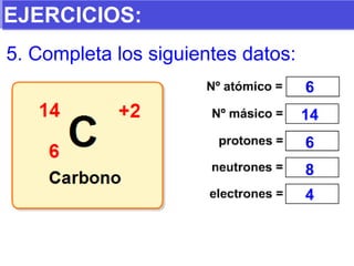 EJERCICIOS: 5. Completa los siguientes datos: 6 14 6 8 4 