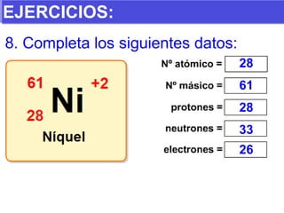 EJERCICIOS: 8. Completa los siguientes datos: 28 61 28 33 26 