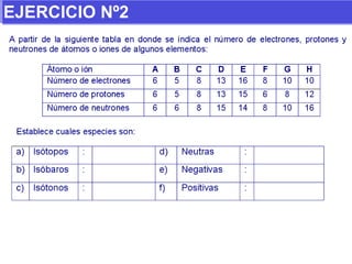 EJERCICIO Nº2 