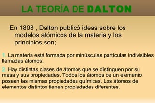 5. Modelo de Bohr.(1913) 