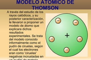 MODELO ATÓMICO DE DEMÓCRITO En el atomismo Demócrito defendía que la materia está compuesta por dos elementos: lo que es (...