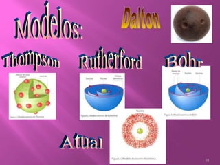 Modelos: Dalton Rutherford Thompson Bohr Atual 
