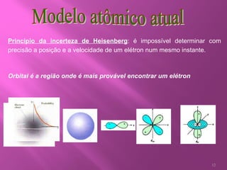 Princípio da incerteza de Heisenberg : é impossível determinar com precisão a posição e a velocidade de um elétron num mesmo instante. Orbital é a região onde é mais provável encontrar um elétron Modelo atômico atual 