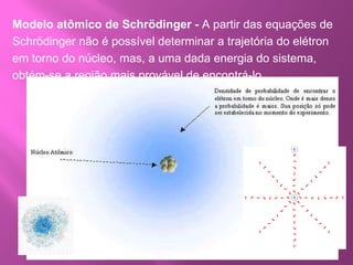 Modelo atômico de Schrödinger -  A partir das equações de Schrödinger não é possível determinar a trajetória do elétron em torno do núcleo, mas, a uma dada energia do sistema, obtém-se a região mais provável de encontrá-lo.                                                                                                                                                                                                                                                                                                                                                         Na formulação de Schrödinger não é possível determinar a trajetória de uma partícula, o que levou a interpretações que vão totalmente além de nossa concepção macroscópica. Este resultado já havia sido apresentado no trabalho de outro fundador da Teoria Quântica, Werner Heisenberg. Usando uma formulação diferente, mas equivalente a de Schrödinger, determinou o chamado princípio da incerteza. Segundo este, quando maior a precisão na determinação experimental da posição de um elétron, menor a precisão na determinação de sua velocidade, e vice-versa. Como ambos são necessário para definir uma trajetória, este conceito teria que ser descartado. Muitos físicos passaram a assumir que o elétron não estaria necessariamente em lugar nenhum, até que fosse detectado em um experimento. As informações que podem ser obtidas passam a ser em qual região do espaço é mais provável encontrar o elétron. Esta probabilidade estaria relacionada com o modulo da função de onda associada ao elétron para uma dada energia. O resultado se mostrou correto, mas levou também a um conflito, pois passou-se de uma formulação determinista para uma estatística. Não se determina mais onde o elétron está, mas qual a probabilidade de que esteja em uma região do espaço.                                                                                        