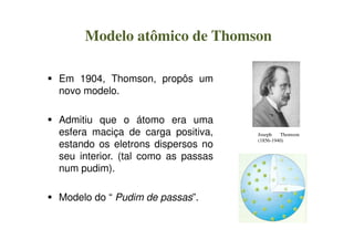 Modelo atômico de Rutherford

Obtenção de partículas alfa
 