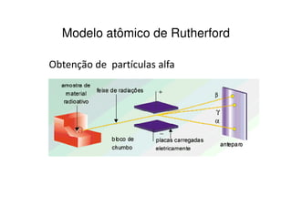 Modelo atômico de Rutherford




                                                           Rutherford
                                                           (1871-1937)



1.A grande maioria dos raios α passou pela lâmina.

2. Foram poucos os raios α refletidos pela lâmina.

3. Pouquíssimos raios α passaram pela lâmina sofrendo desvio.
 