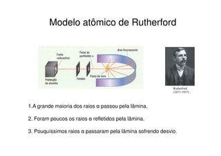 Modelo atômico de Rutherford


A maior parte do espaço do átomo é espaço
vazio.

No seu interior, existe uma pequena região
central positiva (núcleo).

No núcleo encontra-se a maior parte da massa
do átomo.

Os elétrons giram à volta do núcleo em órbitas
circulares.

Também conhecido como o modelo Planetário.
 