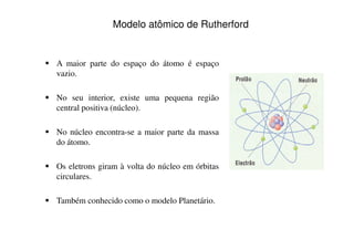 Descoberta do Nêutron
 • James Chadwick (1932)




http://www.algosobre.com.br/quimica/descoberta-das-particulas-subatomicas.html
 