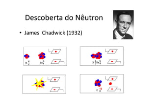 Propriedades das partículas sub-
                atômicas

Partícula Massa (g)         Carga    Coulomb (C)

Elétron   9,109383. 10-28    -1     -1,602176.10-19

Próton    1,672622. 10-24    +1     +1,602176.10-19

Nêutron 1,674927. 10-24      0            0
 