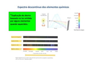 Postulados de Bohr
• Em um átomo são permitidas ao elétron somente
  algumas órbitas circulares, sendo que em cada uma ele
  tem energia constante.

• A energia do elétron é quantizada ou seja, um elétron
  não pode assumir qualquer valor de energia, mas
  somente determinados valores (órbitas
  permitidas), tendo assim determinados níveis de energia
  ou camadas energéticas.

• Um elétron localizado numa dessas órbitas não perde
  nem ganha energia espontaneamente.
 