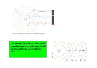 Modelo atômico de Sommerfeld
• Sommerfeld verificou que as raias estudadas por Bohr
  eram na verdade um conjunto de raias finas.

• Sommerfeld concluiu então que um dado nível de
  energia era constituído por subníveis de energia.
 