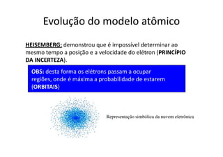 CONCEITOS SOBRE O ÁTOMO

Número Atômico (Z): quantidades de prótons.
                   Z=p=e
Número de Massa (A): a soma das partículas que constitui
o átomo.
                A=Z+n+e
                A=Z+n

REPRESENTAÇÃO DE UM ÁTOMO
 