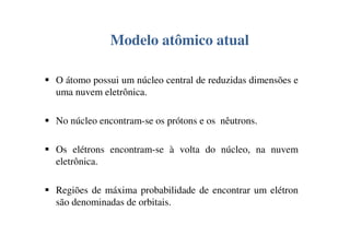 Formas dos orbitais s e p
 
