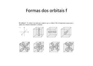 SEMELHANÇA ATÔMICA

ISÓTOPOS: mesmo número de prótons.




ISÓBAROS: mesmo número de massa.




ISÓTONOS: mesmo número de nêutrons.
 