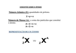 As partículas fundamentais do
            átomo
 