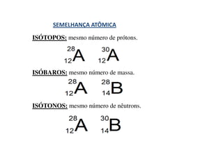 As partículas fundamentais




                             Temos então um
                             total de 12
                             leptons, 36
                             quarks, 12
                             mediadores e uma
                             partícula de
                             Higgs, fazendo um
                             total de 61
                             partículas
                             elementares
                             fundamentais.
 