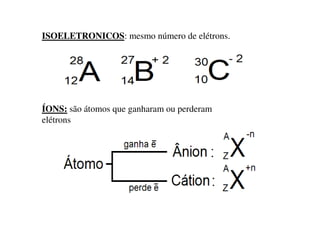 Prótons e nêutrons são formados
           de quarks
 