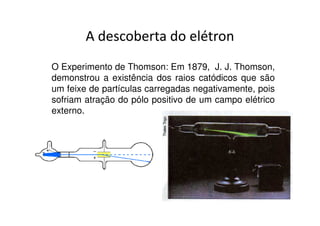 Descoberta do próton

          • Em 1886, o físico alemão
            Eugen Goldstein, observou
            feixe luminoso no sentido
            oposto aos dos
            elétrons, portanto, esses
            feixes deveriam ser carga
            elétrica positiva.
 