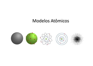 Evolução dos Modelos Atômicos
          Marilena Meira
 