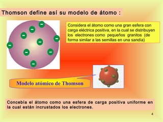Thomson define así su modelo de átomo :

                           Considera el átomo como una gran esfera con
                           carga eléctrica positiva, en la cual se distribuyen
                           los electrones como pequeños granitos (de
                           forma similar a las semillas en una sandía)




     Modelo atómico de Thomson


 Concebía el átomo como una esfera de carga positiva uniforme en
 la cual están incrustados los electrones .
                                                                           4
 