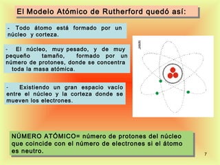 El Modelo Atómico de Rutherford quedó así:
         El Modelo Atómico de Rutherford quedó así:
    - Todo átomo está formado por un
    núcleo y corteza.

-   El núcleo, muy pesado, y de muy
pequeño     tamaño,      formado por un
número de protones, donde se concentra
  toda la masa atómica .


-    Existiendo un gran espacio vacío
entre el núcleo y la corteza donde se
mueven los electrones .




        NÚMERO ATÓMICO= número de protones del núcleo
        NÚMERO ATÓMICO= número de protones del núcleo
        que coincide con el número de electrones si el átomo
        que coincide con el número de electrones si el átomo
        es neutro.
        es neutro.                                             7
 