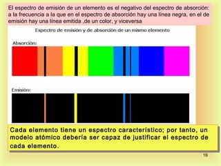 El espectro de emisión de un elemento es el negativo del espectro de absorción:
a la frecuencia a la que en el espectro de absorción hay una línea negra, en el de
emisión hay una línea emitida ,de un color, y viceversa




Cada elemento tiene un espectro característico; por tanto, un
 Cada elemento tiene un espectro característico; por tanto, un
modelo atómico debería ser capaz de justificar el espectro de
 modelo atómico debería ser capaz de justificar el espectro de
cada elemento ..
 cada elemento
                                                                               16
 