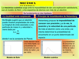 MECÁNICA
                   MECÁNICA
                  CUÁNTICA.
                   CUÁNTICA.
La mecánica cuántica surge ante la imposibilidad de dar una explicación satisfactoria,
con el modelo de Bohr, a los espectros de átomos con más de un electrón
                        Se fundamenta en dos hipótesis
• La dualidad onda corpúsculo             • Principio de incertidumbre de Heisenberg
De Broglie sugirió que un electrón          Heisenberg propuso la imposibilidad de
puede mostrar propiedades de onda.          conocer con precisión, y a la vez, la
La longitud de onda asociada a una
partícula de masa m y velocidad v,          posición y la velocidad de una partícula.
viene dada por                              Se trata al electrón como una onda y se
                  h
             λ=                             intenta determinar la probabilidad de
                  mv
                                            encontrarlo en un punto determinado del
                                            espacio
donde h es la constante de Planck
                         Cada electrón tenía                          La probabilidad
                         una órbita fijada. La                        de encontrar al
                         probabilidad de                              electrón en una
                         encontrarlo en una                           órbita de radio r
                         órbita de radio ro es                        es máxima
                         del 100%                                     cuando r = ro
                                                                                   30
     Modelo de Bohr                               Modelo cuántico
 
