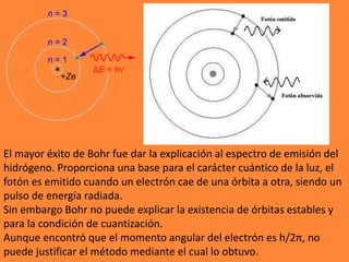 El mayor éxito de Bohr fue dar la explicación al espectro de emisión del
hidrógeno. Proporciona una base para el carácter cuántico de la luz, el
fotón es emitido cuando un electrón cae de una órbita a otra, siendo un
pulso de energía radiada.
Sin embargo Bohr no puede explicar la existencia de órbitas estables y
para la condición de cuantización.
Aunque encontró que el momento angular del electrón es h/2π, no
puede justificar el método mediante el cual lo obtuvo.
 