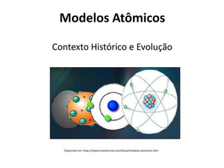 Modelos Atômicos
Contexto Histórico e Evolução

Disponível em: http://www.brasilescola.com/fisica/modelos-atomicos.htm

 