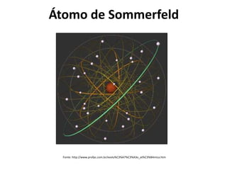 Átomo de Sommerfeld

Fonte: http://www.profpc.com.br/evolu%C3%A7%C3%A3o_at%C3%B4mica.htm

 