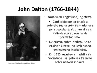 John Dalton (1766-1844)

Fonte: http://pt.wikipedia.org/wiki/John_Dalton

• Nasceu em Eaglesfield, Inglaterra.
• Conhecido por ter criado a
primeira teoria atômica moderna e
pela descoberta da anomalia da
visão das cores, conhecida
por daltonismo.
• De origem pobre, dedicou-se ao
ensino e à pesquisa, lecionando
em inúmeras instituições.
• Em 1825, recebeu a medalha da
Sociedade Real pelo seu trabalho
sobre a teoria atômica.

 
