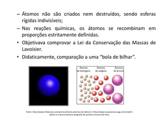 – Átomos não são criados nem destruídos, sendo esferas
rígidas indivisíveis;
– Nas reações químicas, os átomos se recombinam em
proporções estritamente definidas.
• Objetivava comprovar a Lei da Conservação das Massas de
Lavoisier.
• Didaticamente, comparação a uma “bola de bilhar”.

Fonte: http://www.infoescola.com/quimica/teoria-atomica-de-dalton/ e http://www.essaseoutras.xpg.com.br/johndalton-e-a-teoria-atomica-biografia-do-quimico-resumo-das-leis/.

 