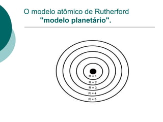 O modelo atômico de Rutherford
"modelo planetário".

 