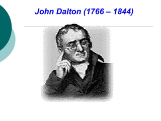 John Dalton (1766 – 1844)

 