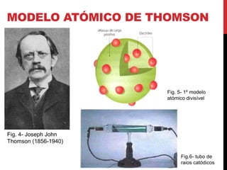 MODELO ATÓMICO DE THOMSON
Fig. 4- Joseph John
Thomson (1856-1940)
Fig. 5- 1º modelo
atómico divisível
Fig.6- tubo de
raios catódicos