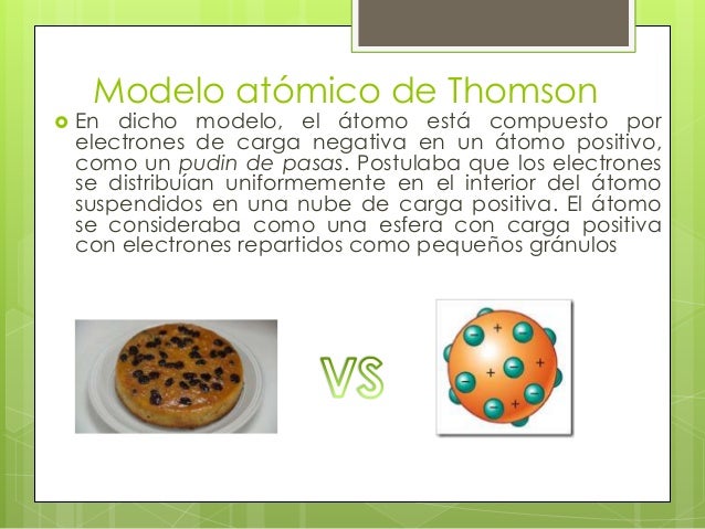 Modelos atómicos quimica basica