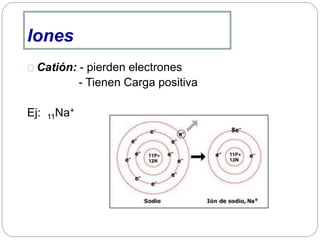 Iones 
Catión: - pierden electrones 
- Tienen Carga positiva 
Ej: 11Na+ 
 