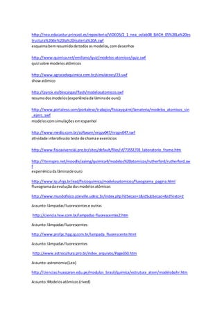 http://nea.educastur.princast.es/repositorio/VIDEOS/2_1_nea_colab08_BACH_05%20La%20es 
tructura%20de%20la%20materia%20A.swf 
esquema bem resumido de todos os modelos, com desenhos 
http://www.quimica.net/emiliano/quiz/modelos-atomicos/quiz.swf 
quiz sobre modelos atômicos 
http://www.agracadaquimica.com.br/simulacoes/23.swf 
show atômico 
http://pyrox.es/descargas/flash/modelosatomicos.swf 
resumo dos modelos (experiência da lâmina de ouro) 
http://www.portaleso.com/portaleso/trabajos/fisicayquimi/lamateria/modelos_atomicos_sin 
_ejerc..swf 
modelos com simulações em espanhol 
http://www.medio.com.br/software/nrqpv047/nrqpv047.swf 
atividade interativa do teste de chama e exercícios 
http://www.fisicavivencial.pro.br/sites/default/files/sf/735SF/03_laboratorio_frame.htm 
http://itemspro.net/moodle/aaimg/quimica4/modelos%20atomicos/rutherford/rutherford.sw 
f 
experiência da lâmina de ouro 
http://www.iq.ufrgs.br/ead/fisicoquimica/modelosatomicos/fluxograma_pagina.html 
fluxograma da evolução dos modelos atômicos 
http://www.mundofisico.joinville.udesc.br/index.php?idSecao=1&idSubSecao=&idTexto=2 
Assunto: lâmpadas fluorescentes e outras 
http://ciencia.hsw.com.br/lampadas-fluorescentes2.htm 
Assunto: lâmpadas fluorescentes 
http://www.profpc.hpg.ig.com.br/lampada_fluorescente.html 
Assunto: lâmpadas fluorescentes 
http://www.astrocultura.pro.br/index_arquivos/Page350.htm 
Assunto: astronomia (Leo) 
http://ciencias.huascaran.edu.pe/modulos_brasil/quimica/estrutura_atom/modelobohr.htm 
Assunto: Modelos atômicos (rived) 
 