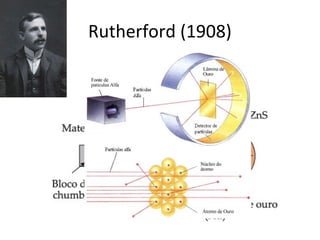 Rutherford (1908) 
 