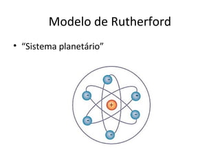 Modelo de Rutherford 
• “Sistema planetário” 
 